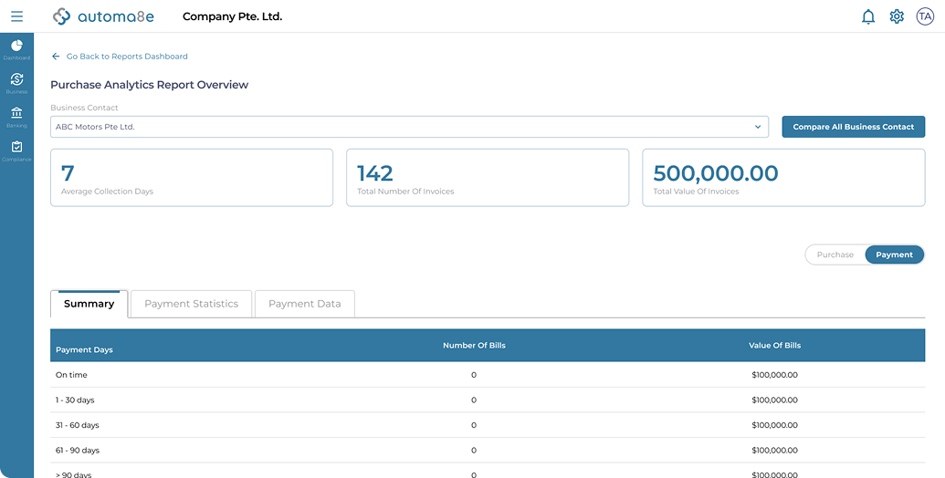 Automated Bookkeeping Entries