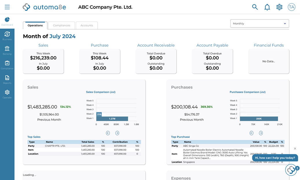 Smart Business Insights & Reporting