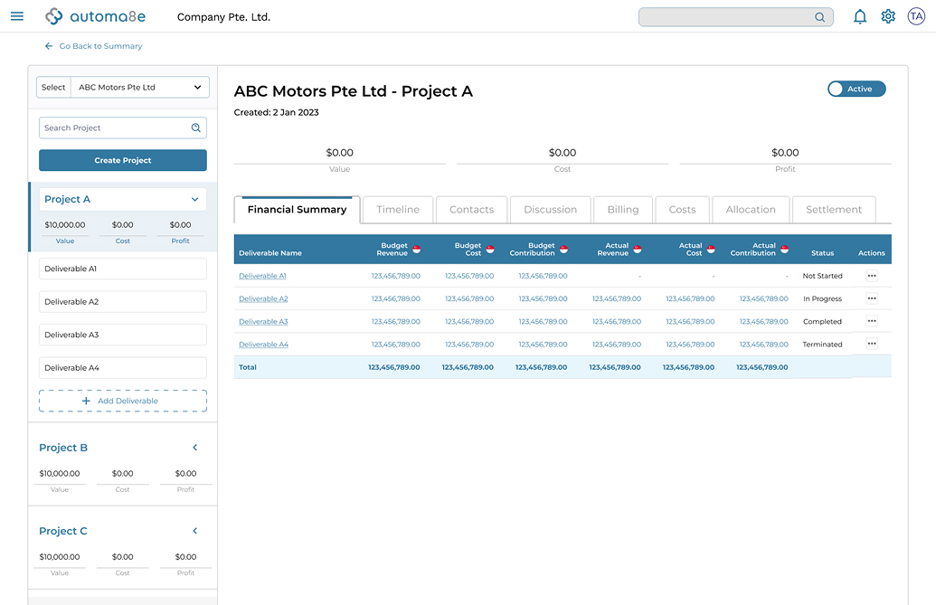 Full Disclosure Notes Generated to Support the Financial Statements