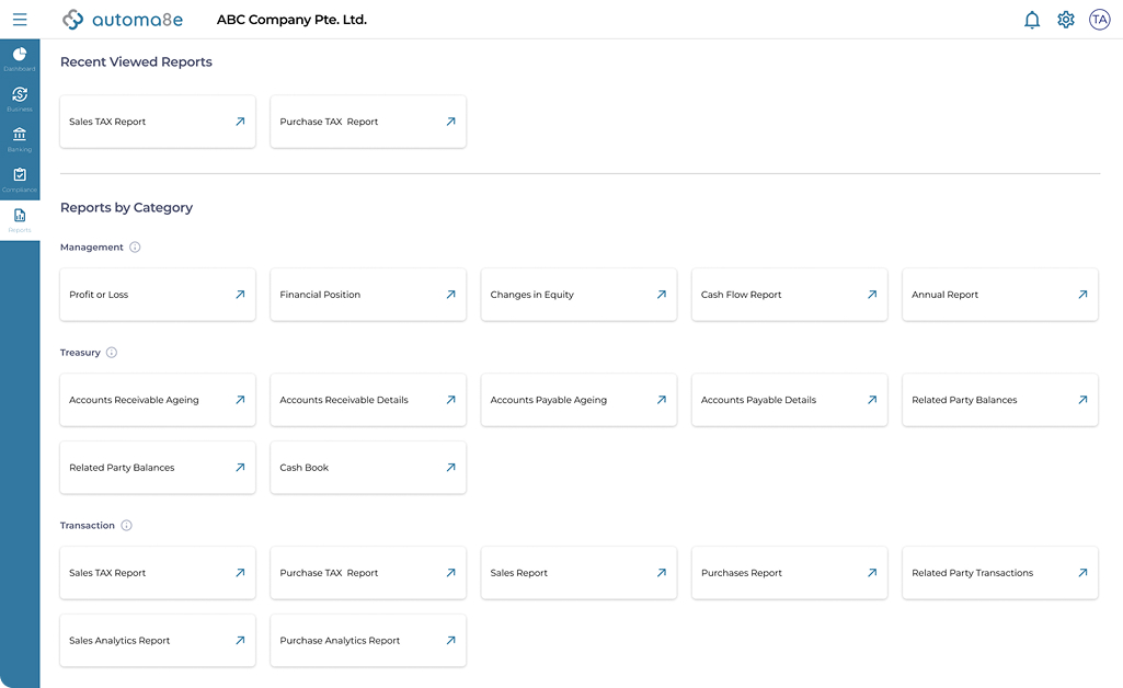 E-Invoicing and GST compilation